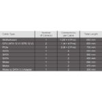 Seasonic FOCUS PX-850 | 850W | 80+ Platinum | Full-Modular | ATX Form Factor | Low Noise | SSR-850PX - Image 6