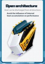 WJCOOLMAN SOUL BATTLESHIP SIGNATURE 7 FAN ARGB BLACK-(WJCOOLMAN-SOULBATTLESHIP-BK-7F) - Image 5
