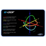 PT Actuator Scorpion 6-DOF motion platform - Image 7