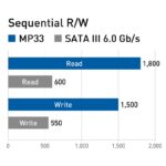 Teamgroup MP33 512GB M.2 PCIe 3.0 x4 with NVMe 1.3 Internal Solid State Drive SSD 1800MB/s Read,1500MB/s - Image 4