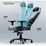 Cybeart Originals X11 Gray Apex 2.0 Gaming Chair (Gray) | GC-PUAPEX-06 - Image 8